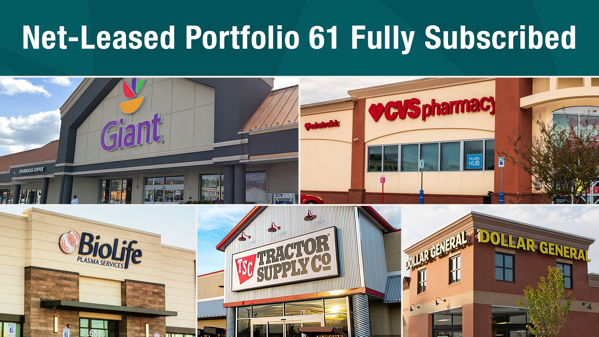 Net-Leased Portfolio 61 - Fully Subscribed