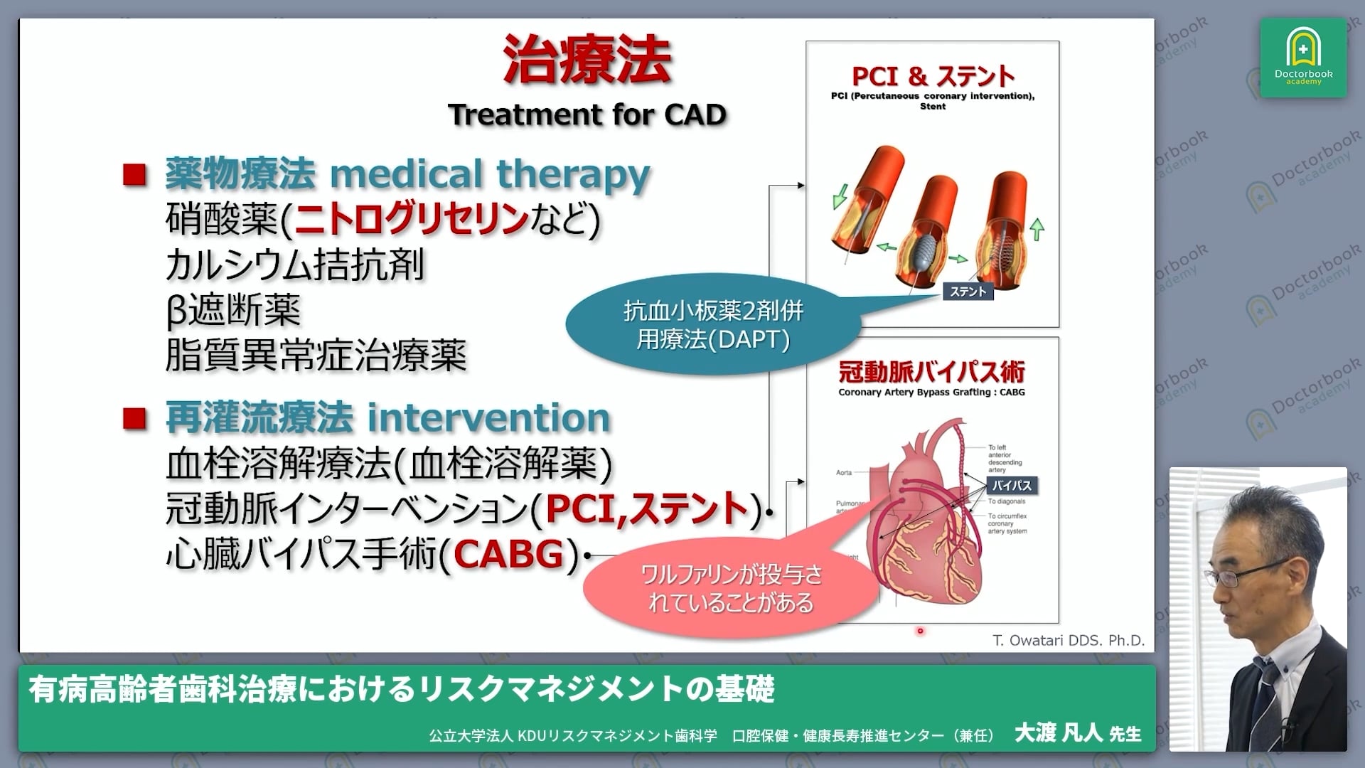 5.冠動脈疾患患者のリスクマネジメント