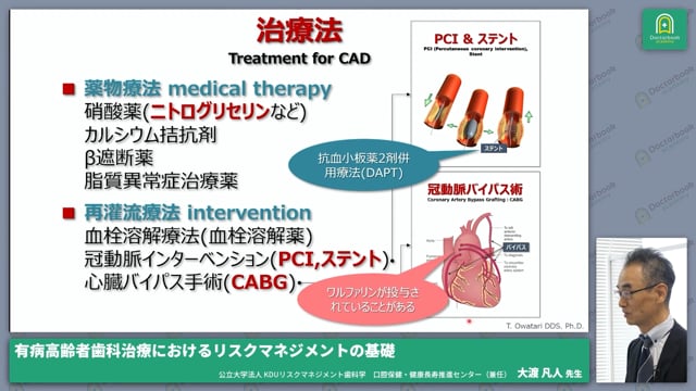 有病高齢者歯科治療におけるリスクマネジメントの基礎 | Doctorbook 