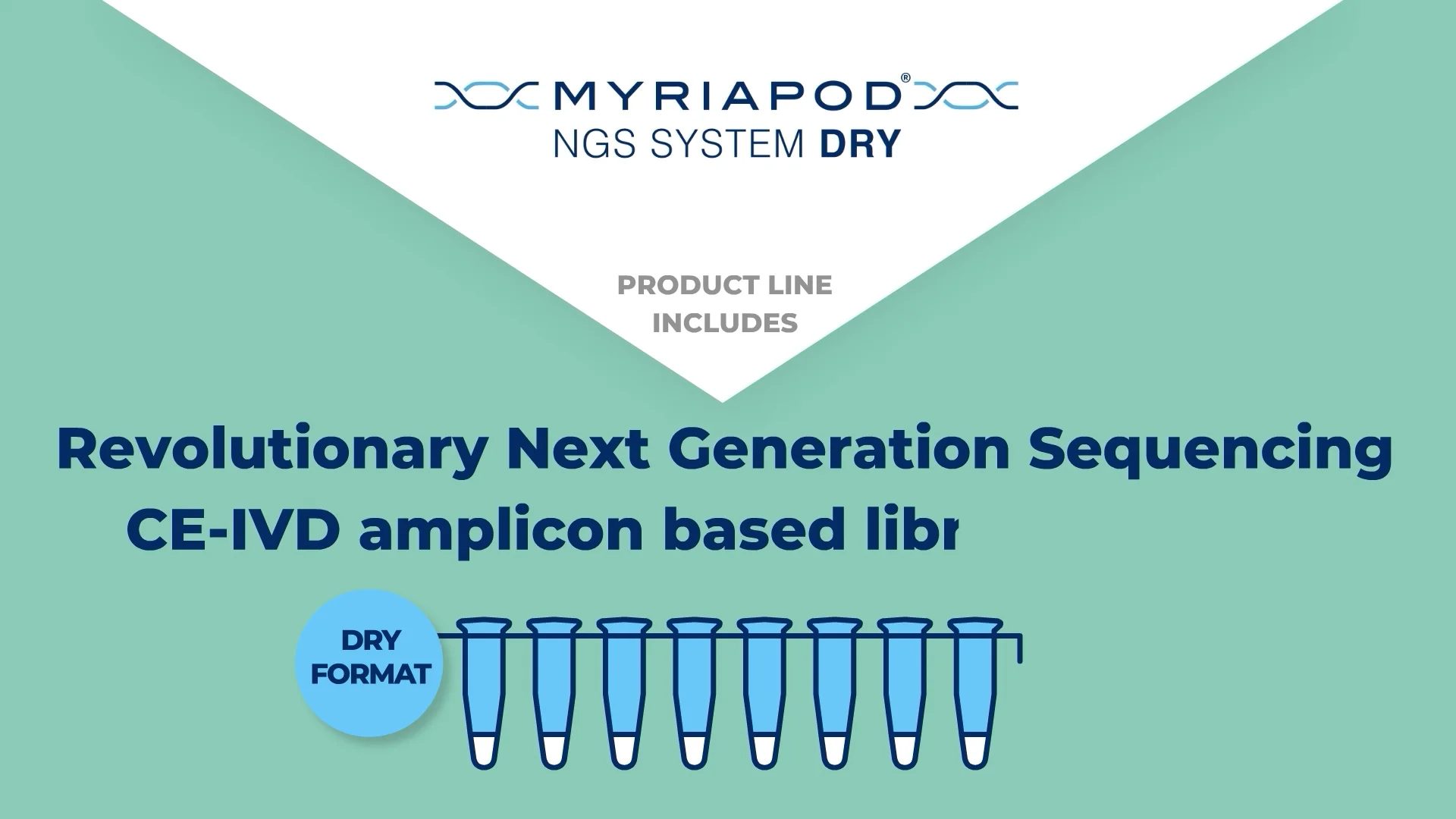 Myriapod NGS System on Vimeo