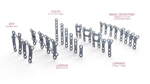 Airlock® Forefoot/Midfoot Plating System