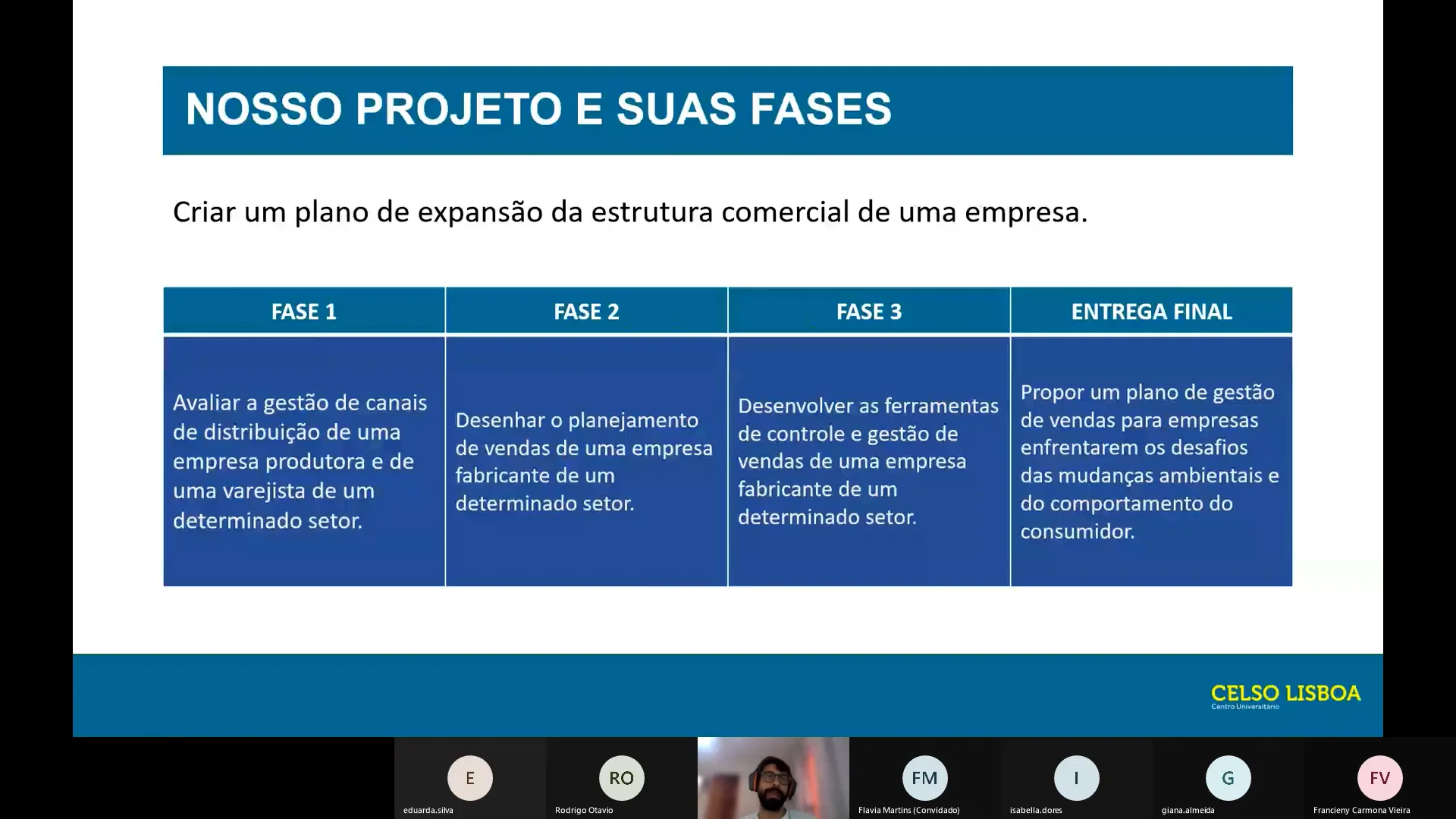 aula_ao_vivo_fase_2__7C_prof_C2_B0_bruno__7C_avaliar_a_estrutura ...