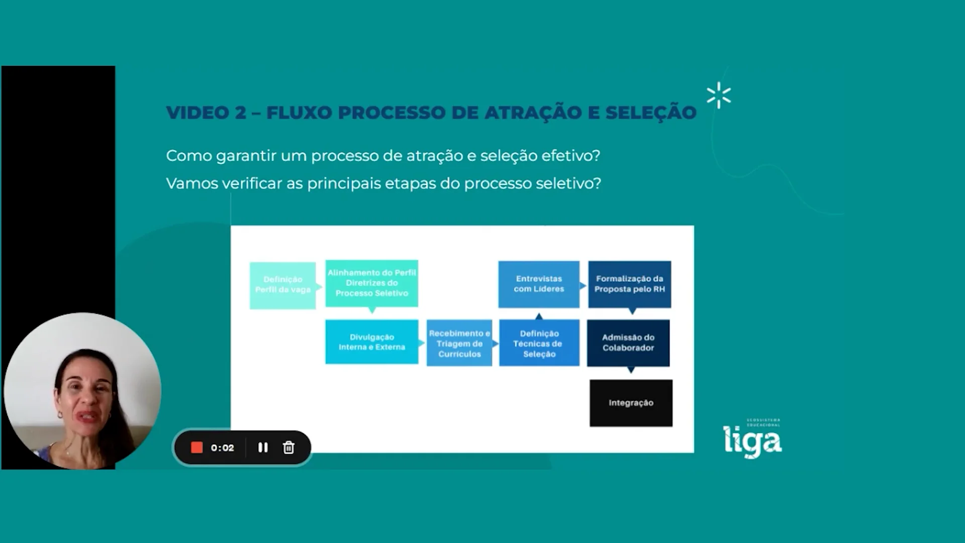 loom_fluxo_do_processo_de_atra_C3_A7_C3_A3o_e_sele_C3_A7_C3_A3oppt ...