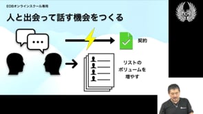 売れる営業マンがやっている人脈の作り方