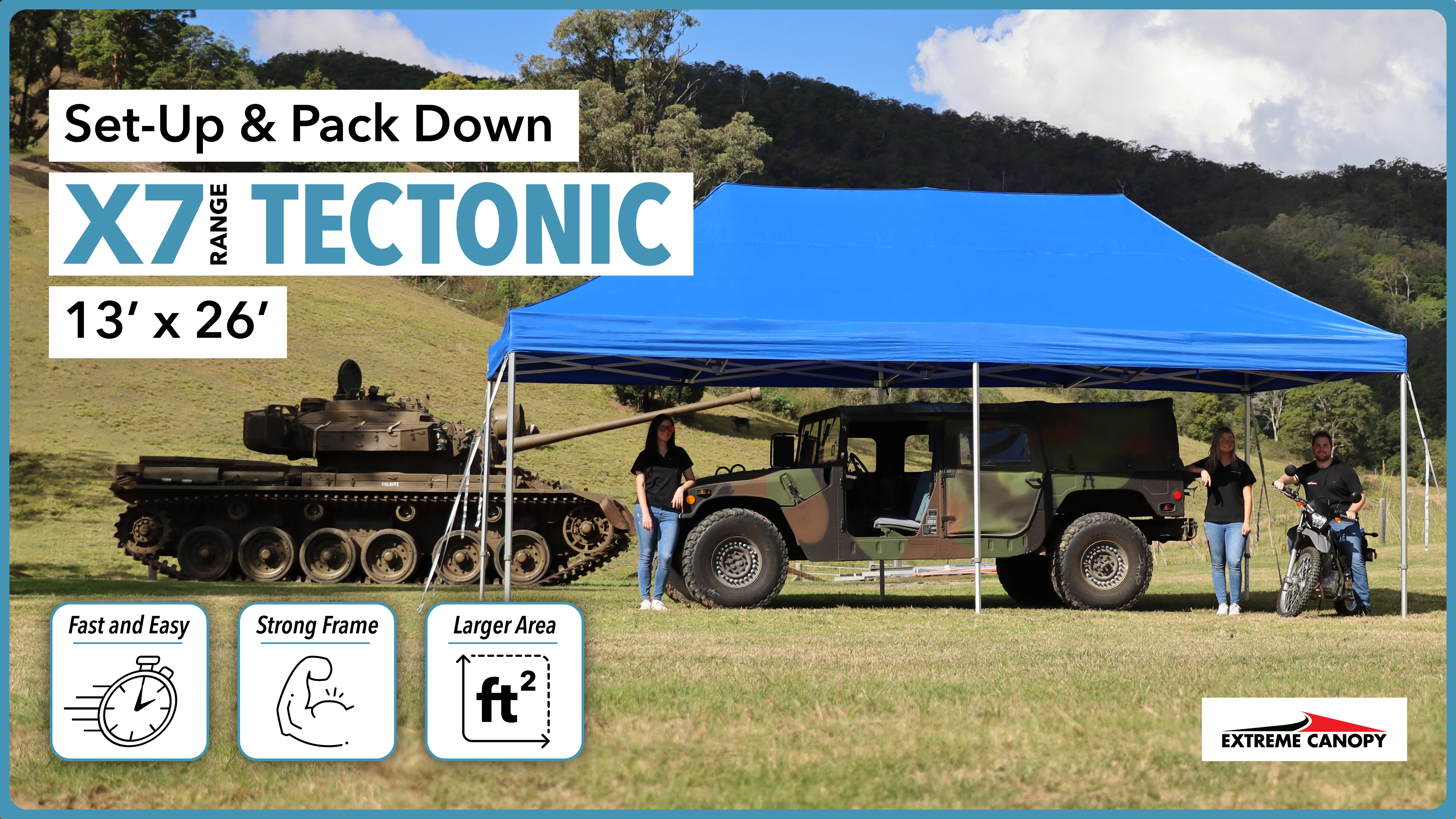 CanopyAL クリア Amazon.com : MordenApe Clear Sidewall - Transparent Canopy