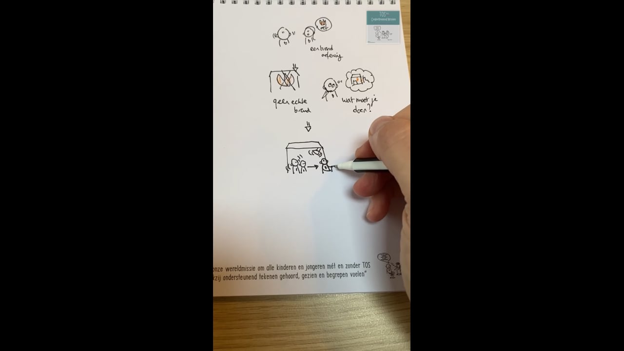 Brandoefening (school) oefenen uitleggen