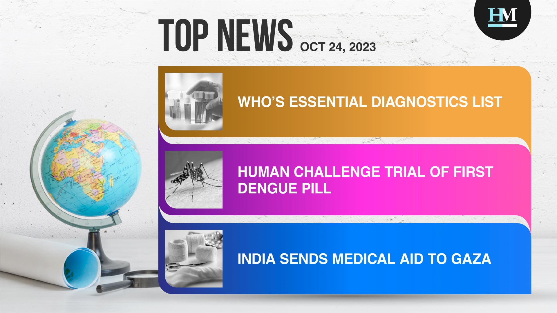 Human Challenge Trial Data on the First Antiviral Against Dengue, and More