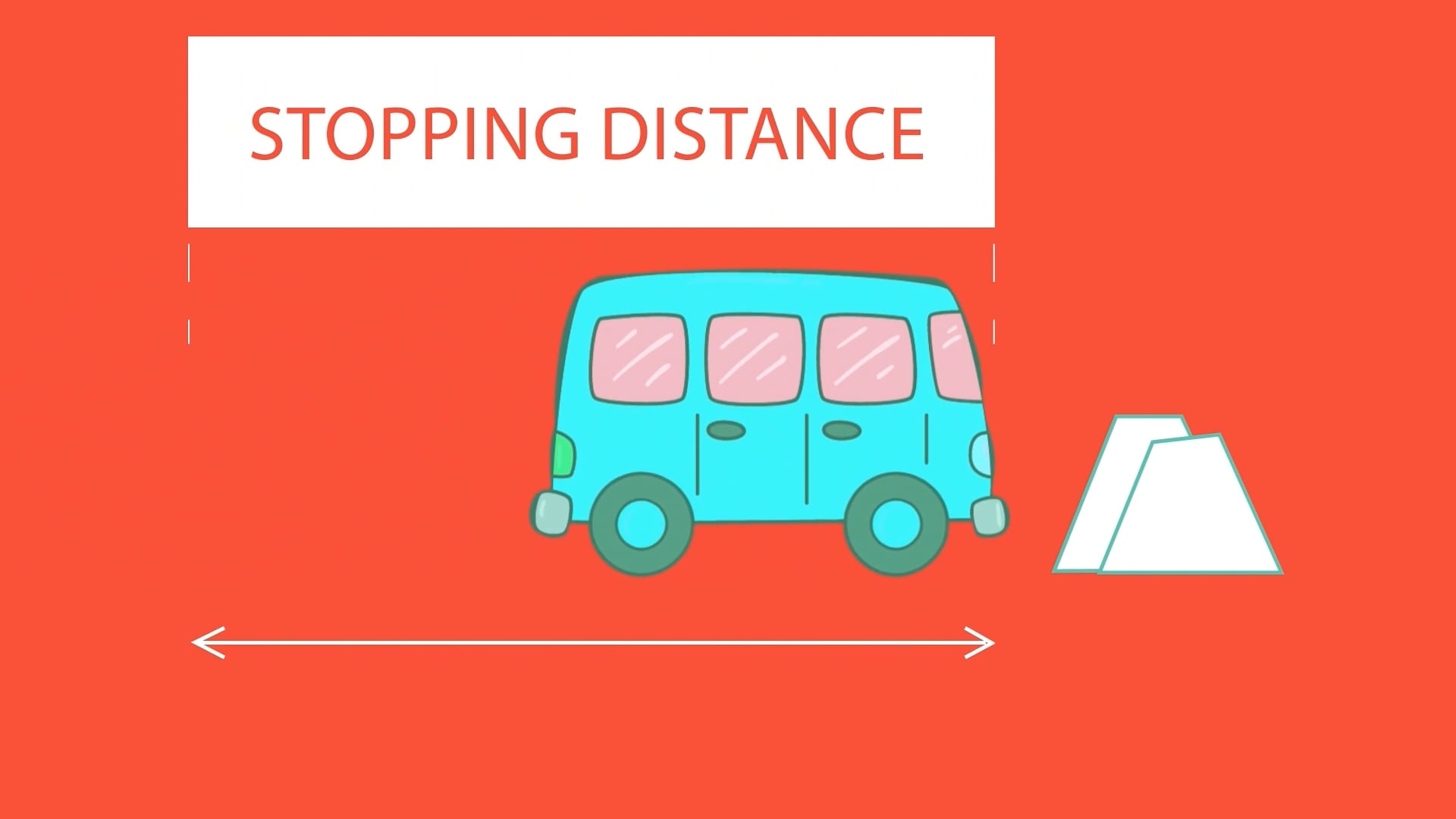 Stopping distance