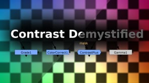 Contrast Demystified | Compositing Theory Tutorial