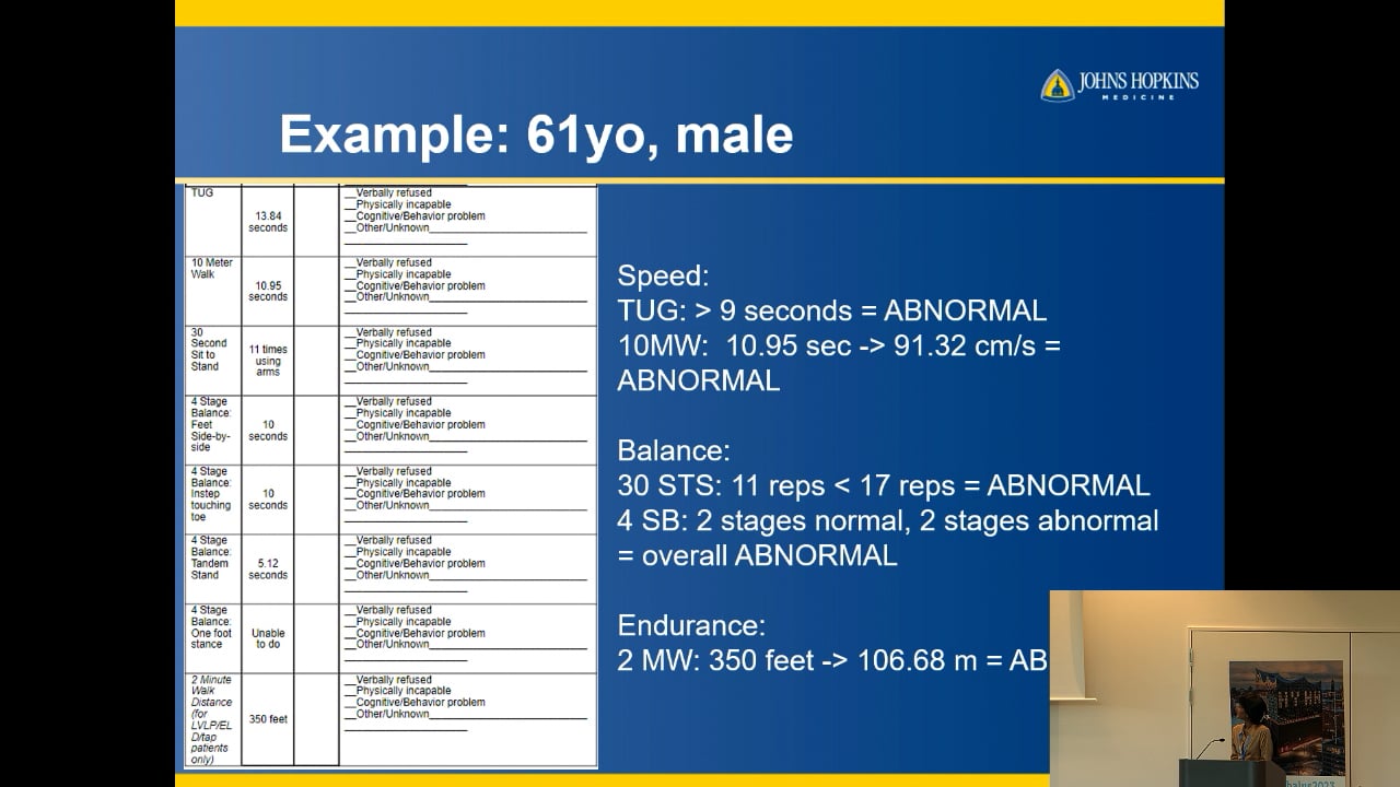 S11. Megha Patel - Multi-domain assessment of gait at baseline visit in Idiopathic Normal Pressure Hydrocephalus