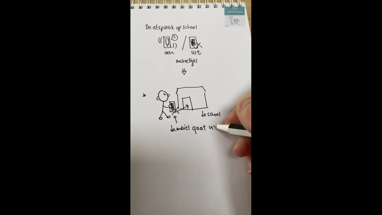 Afspraak over mobieltjes op school