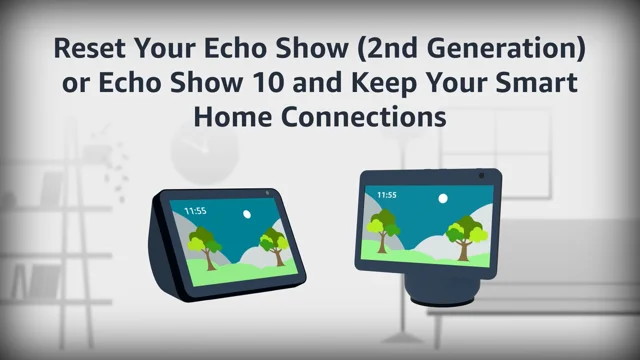 Amazon echo keeps losing hot sale connection