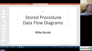 Stored Procedure Data Flow Diagrams