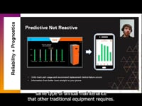 telliTalks: Predictive. Not Reactive.