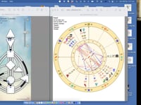 Fullmoon eclipse Scorpio/Taurus
