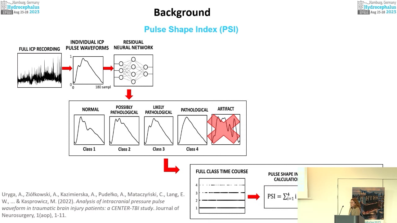 S19. Magdalena Kasprowicz - Analysis of Intracranial Pressure Pulse Shape Index in Normal Pressure Hydrocephalus