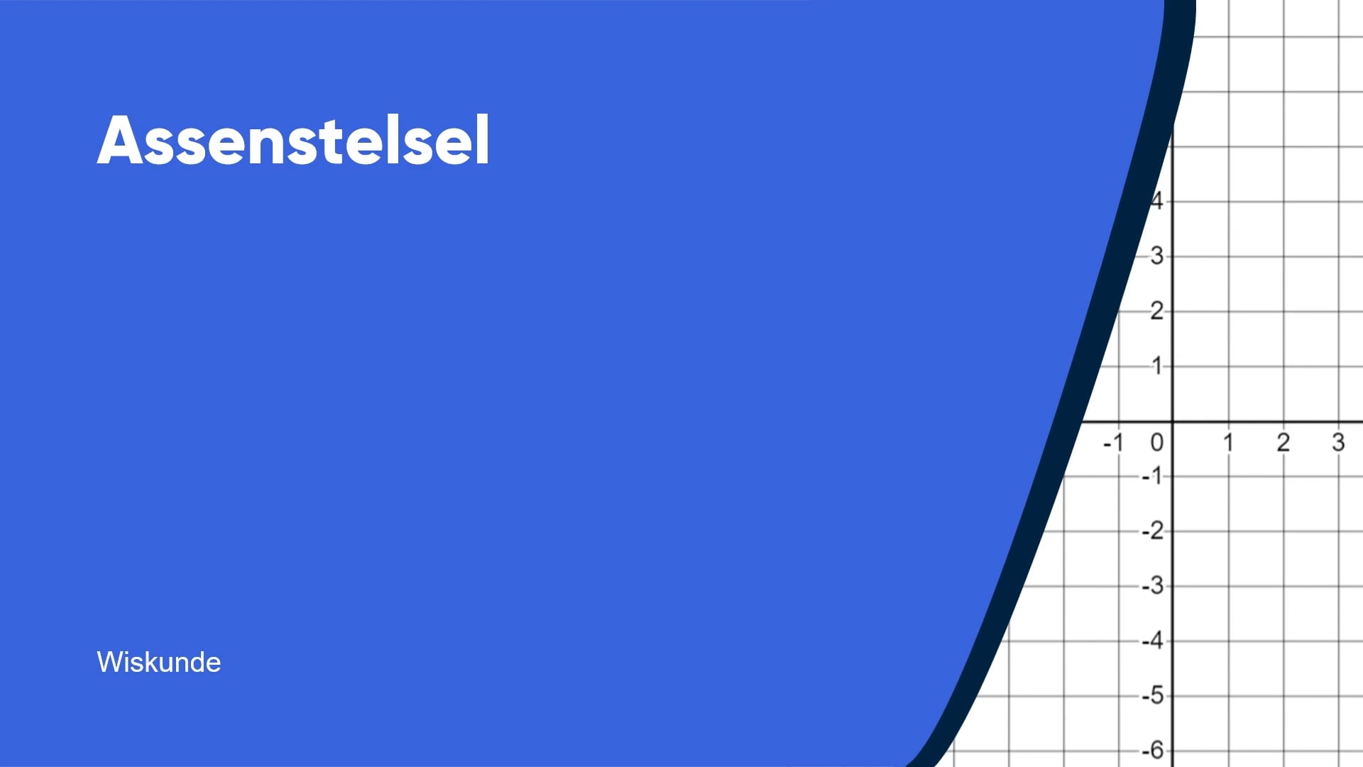 Assenstelsel