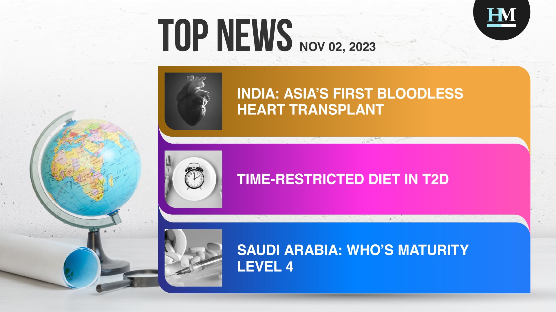 Effect of Time-restricted Diet on Weight Loss & HbA1c Levels in T2D, and More