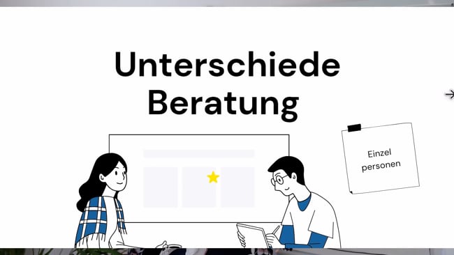 17 - Unterschiede Individual- und Institutionsberatung