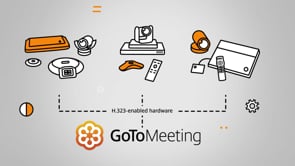 GoToMeeting | Product Promo