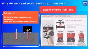 What Are the Testing Requirements for Post-Installed Fasteners?