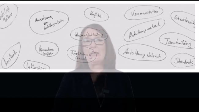 28 - Interner Beratungsbedarf