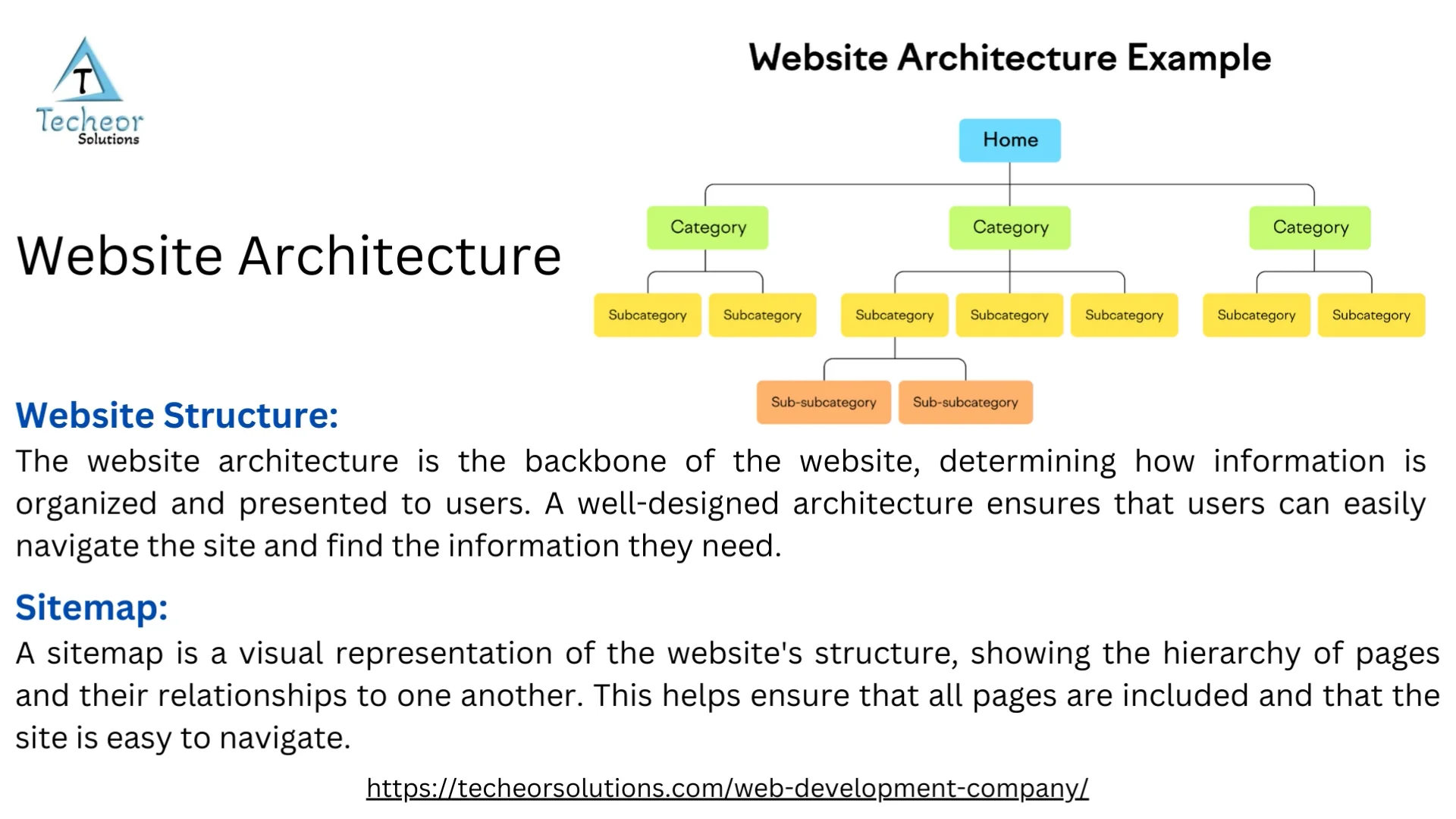 Website Design and Development on Vimeo