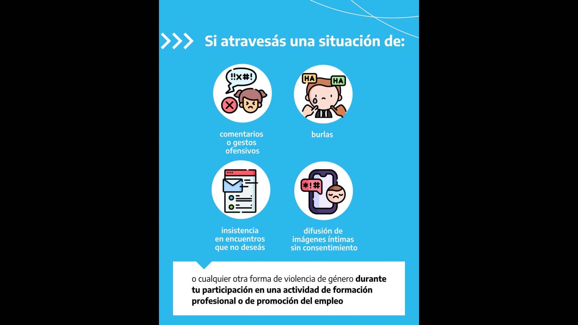 Violencia de Género