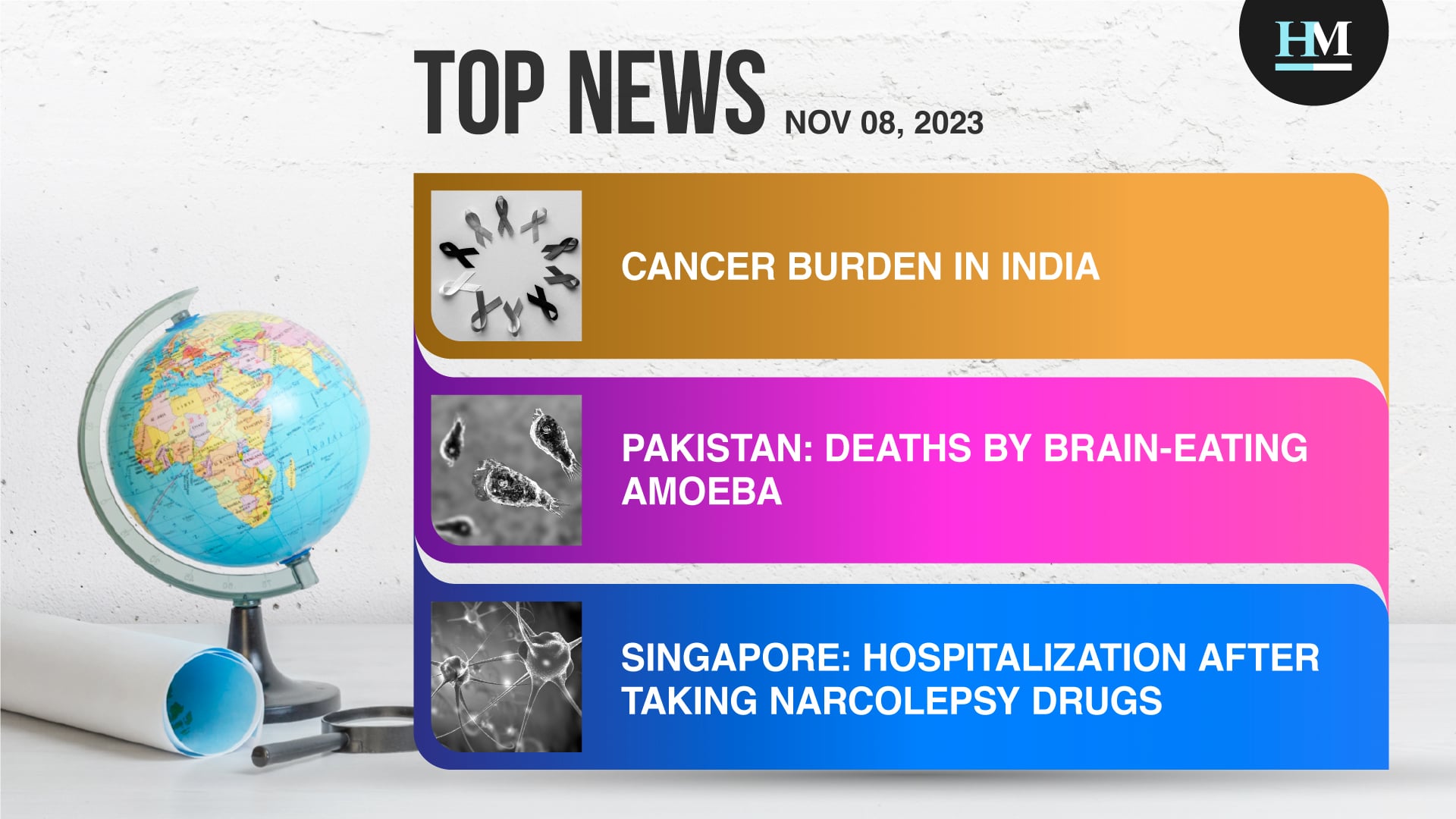 Cancer Cases in India Estimated to Rise to Two Million by 2040, and More