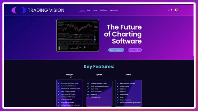 Explore TV – Trading Vision