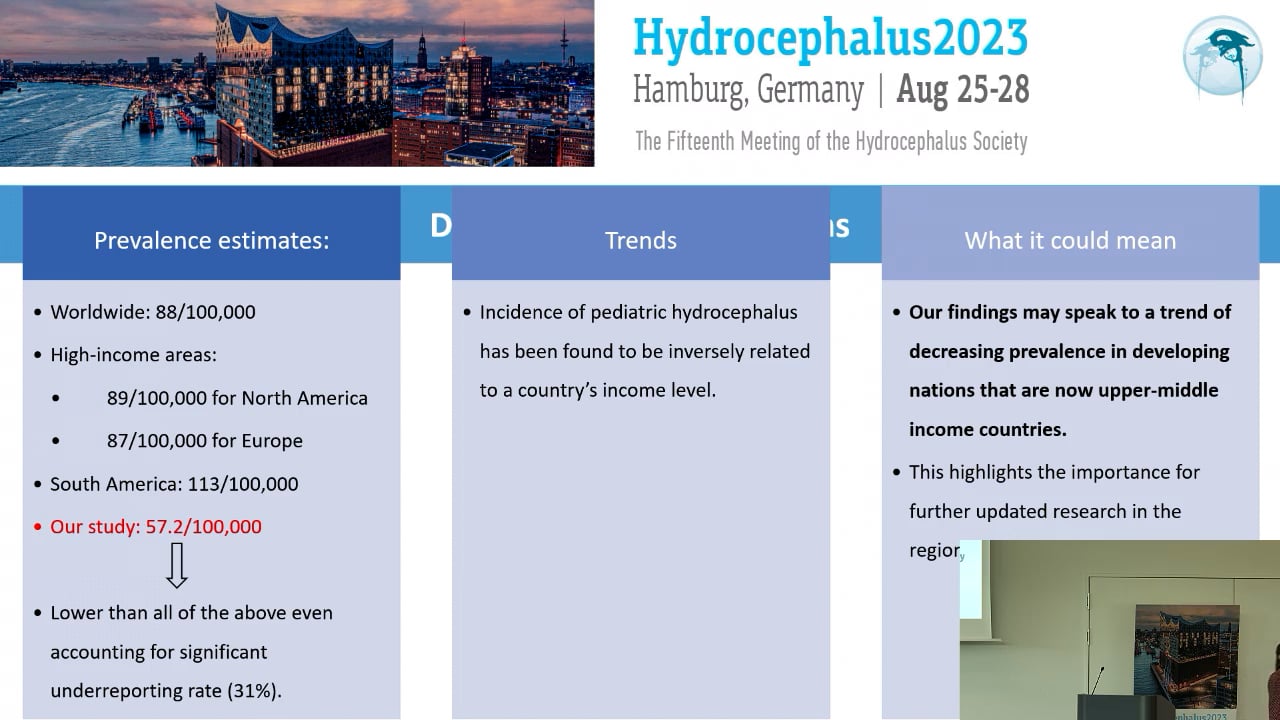 S31. Mohammed Nooruldeen Jabbar - Epilepsy in Hydrocephalus Patients