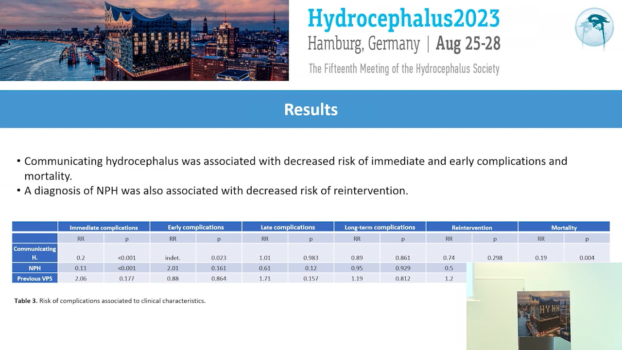 S29. Silvio De Oliveira Junior - Ventriculo-gallbladder shunt, Literature review and case report