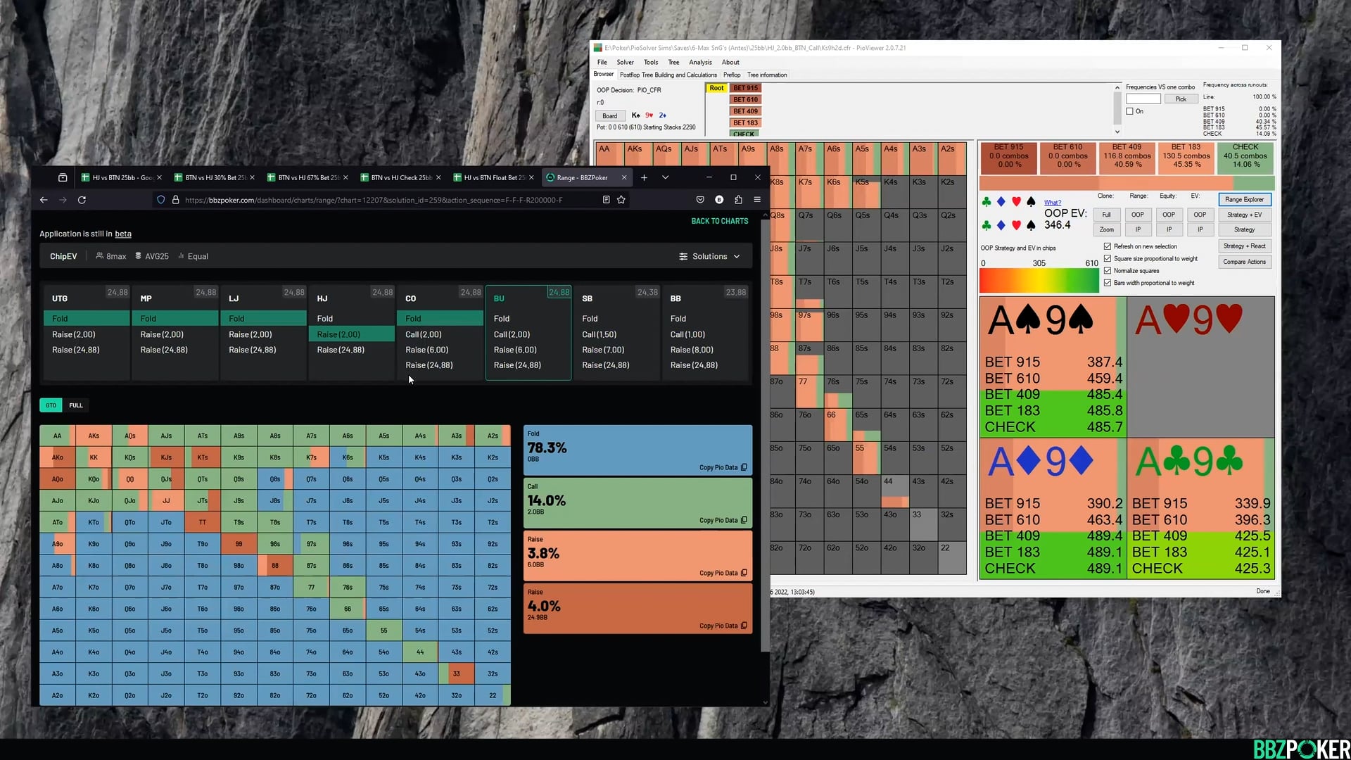6Max SNG’s – 25bb /w Antes HJ vs BTN SRP’s