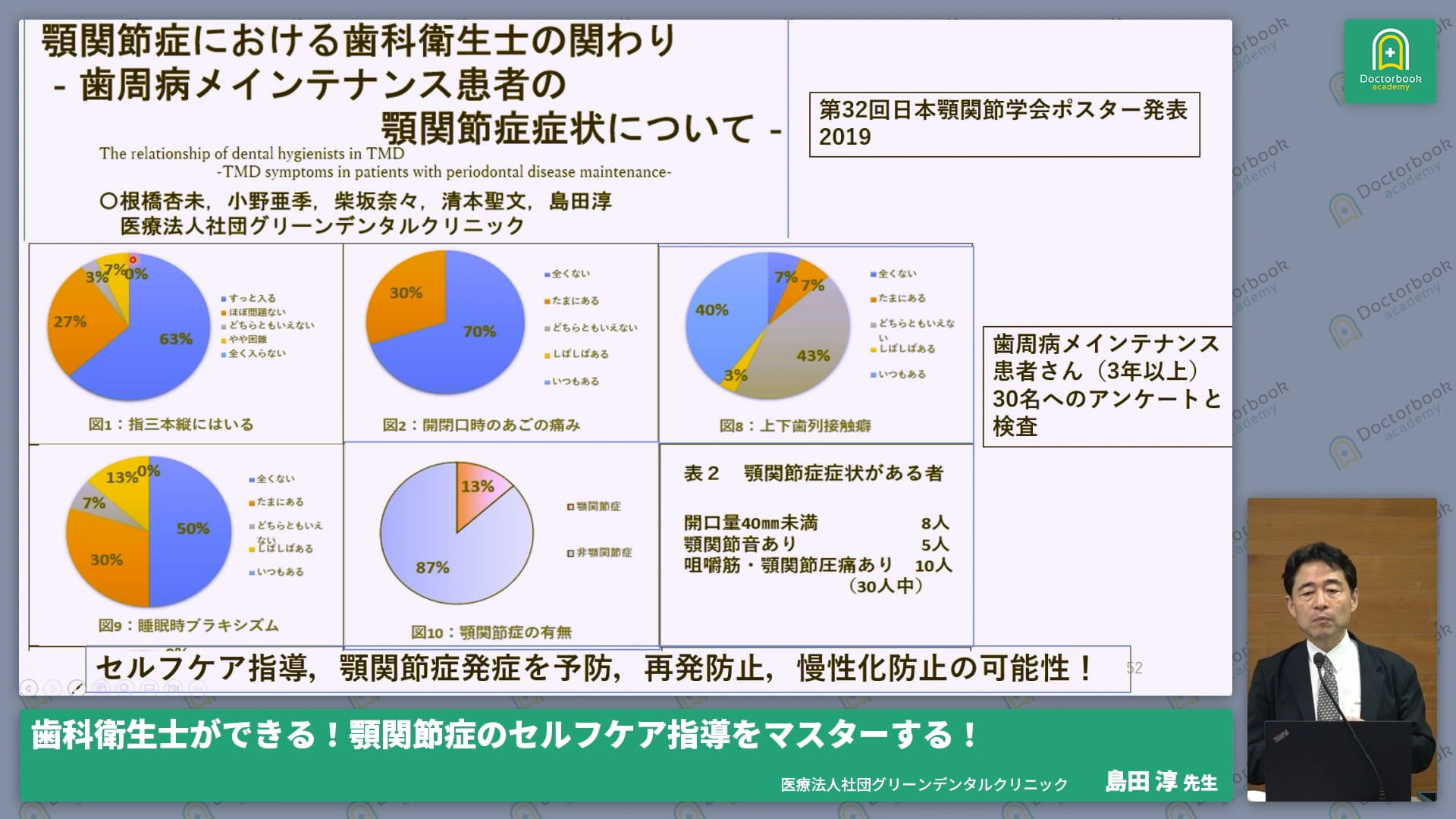 顎関節症に対する歯科衛生士の役割とセルフケア指導のまとめ