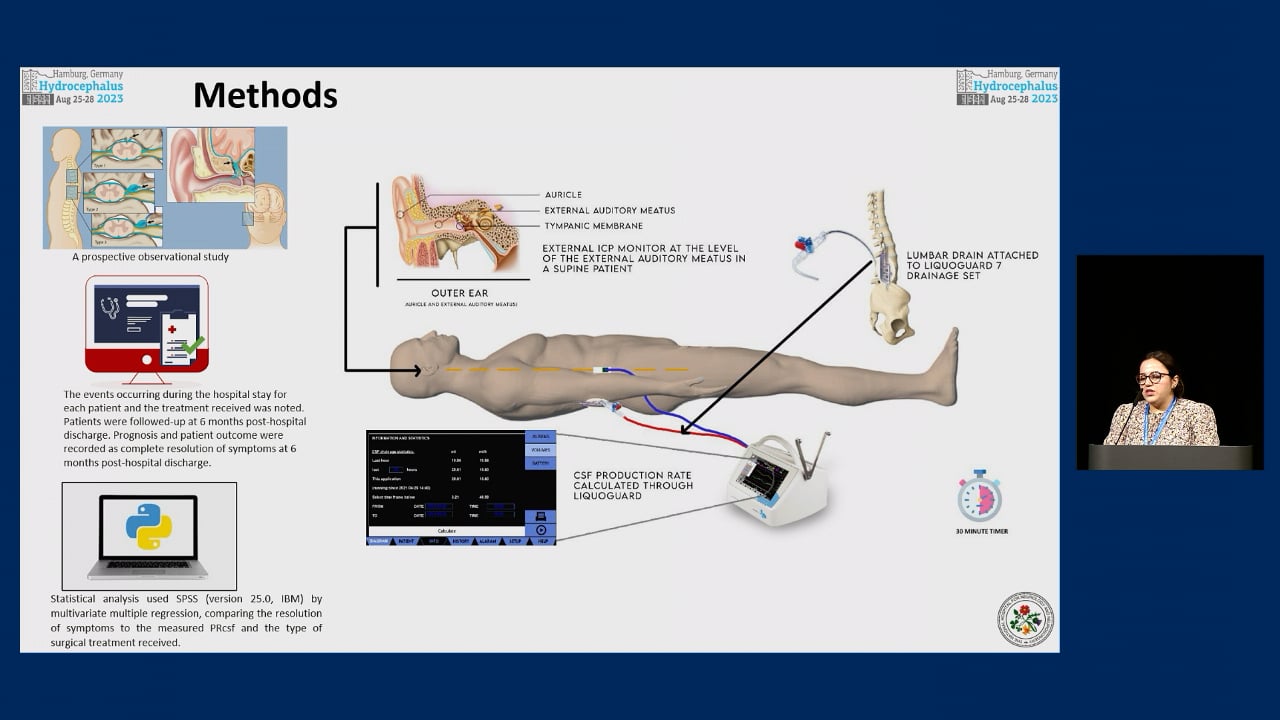 S21. Kanza Tariq - Prognostic significance of cerebrospinal fluid production rate in the management of cerebrospinal fluid leak