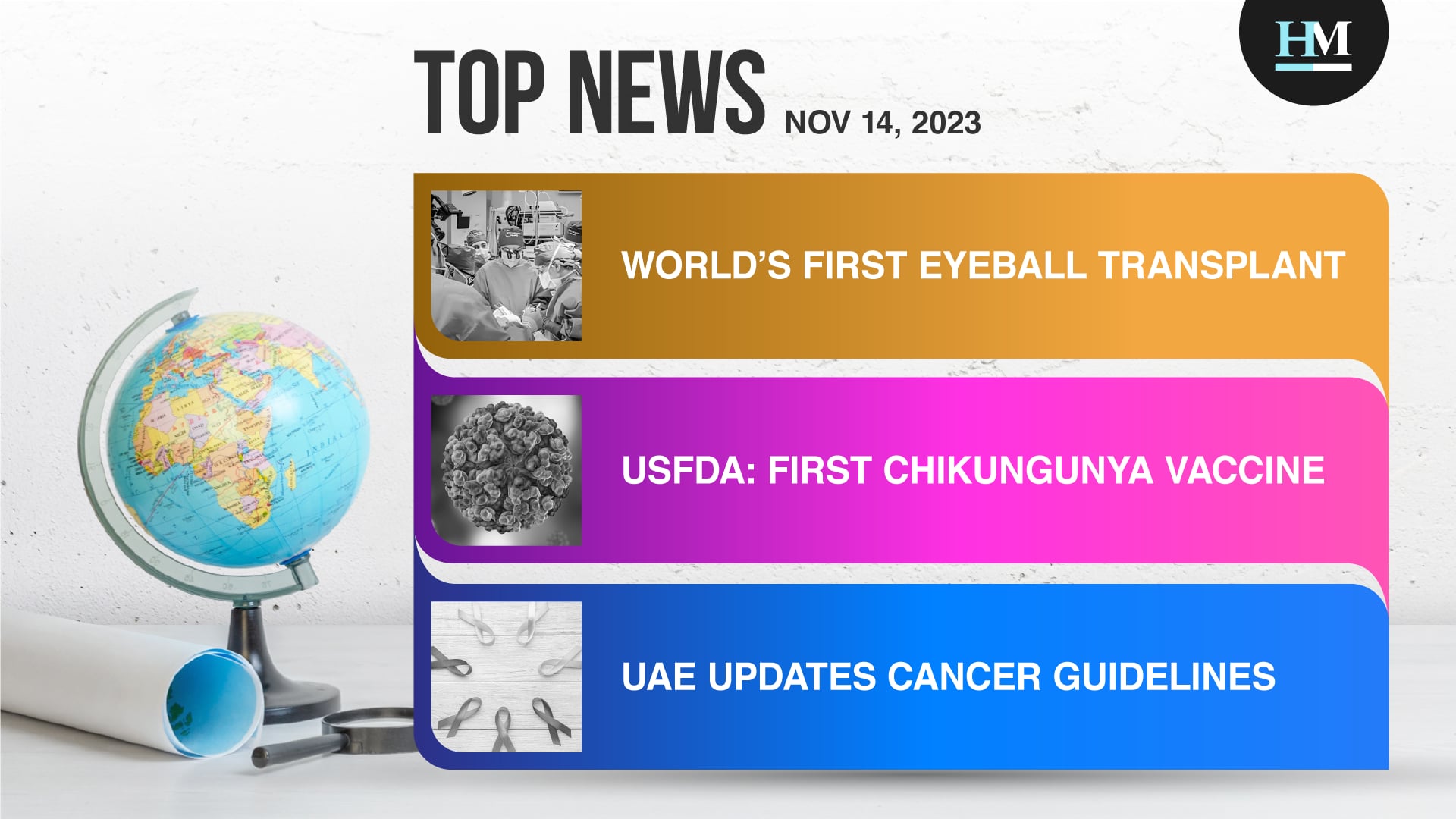 Surgeons Perform World’s First Eyeball and Partial-face Transplant, and More