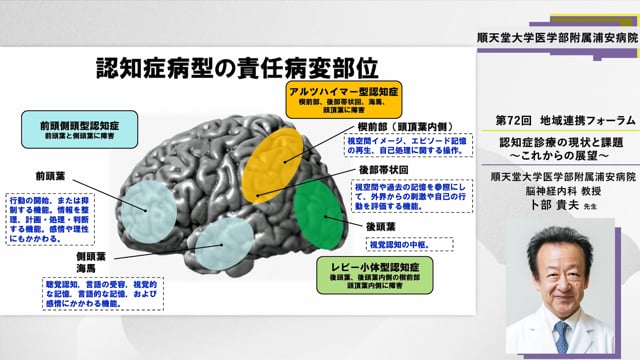 認知症診療の現状と課題～これからの展望～