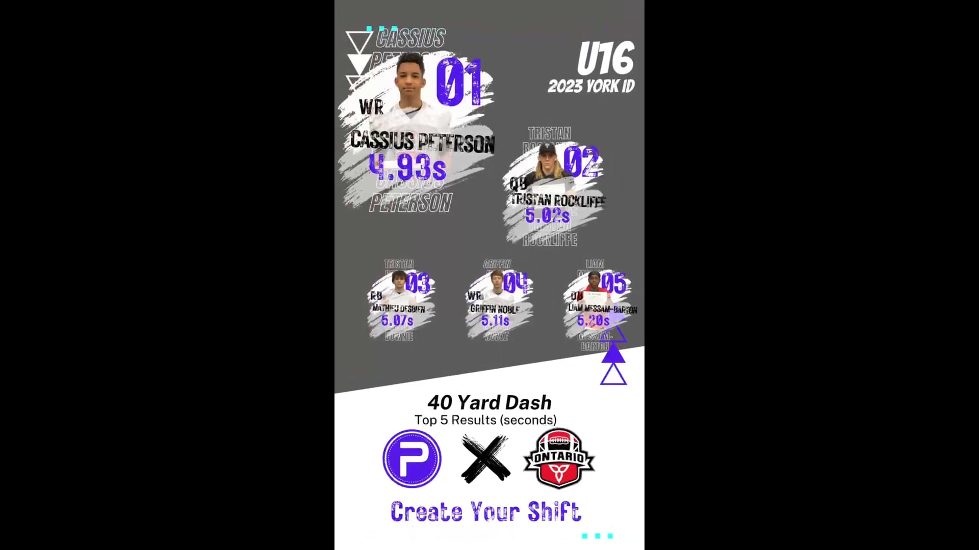 Watch micah awe's middle linebacker film