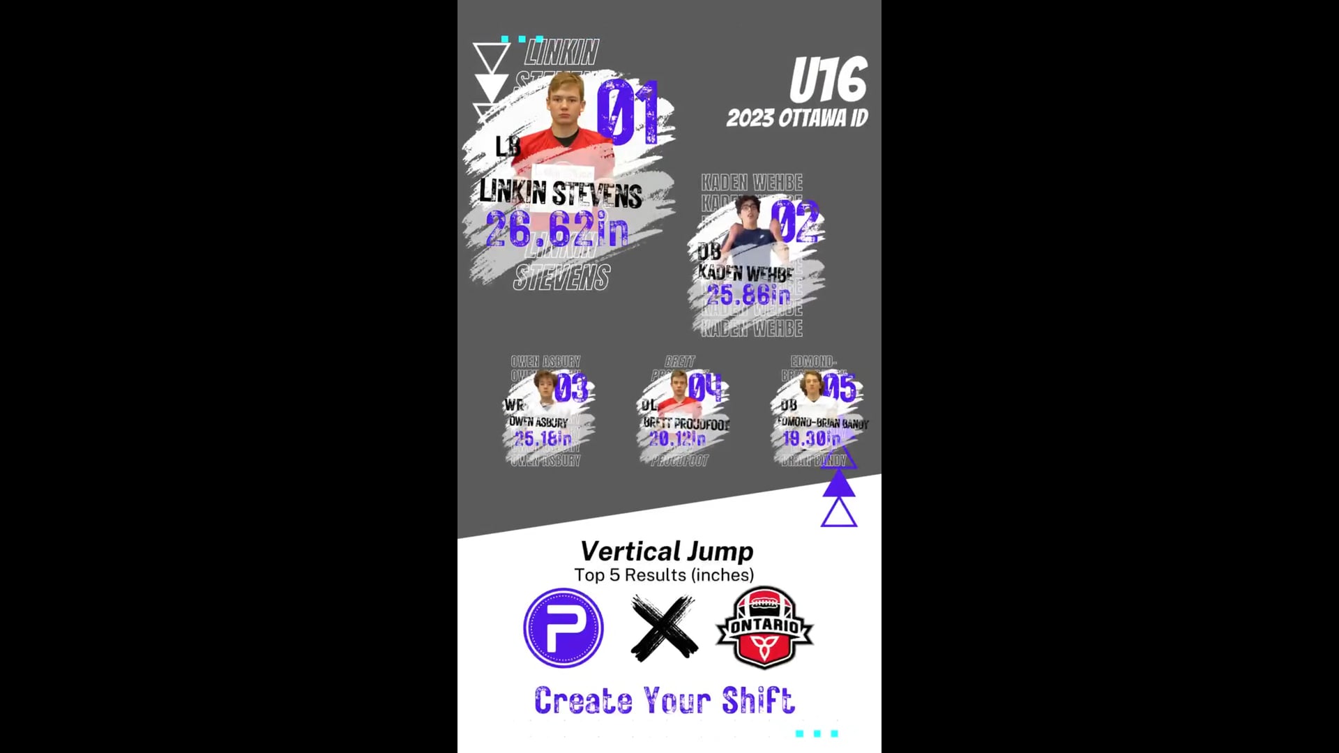 Watch micah awe's middle linebacker film