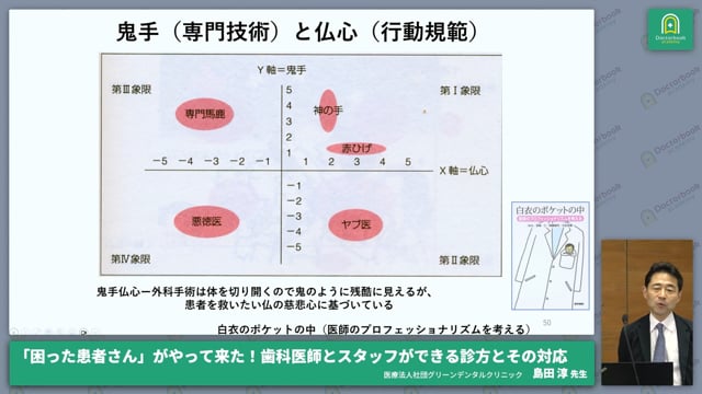 困った患者さんを診るときの考え方