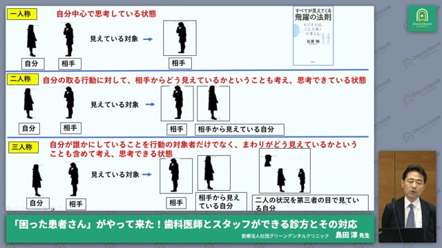 困った患者さんへの対応の実際