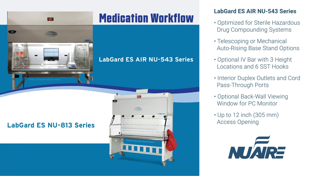 RXinsider  Providers of Cleanrooms, Chemo Hoods, Gloveboxes, Barrier  Isolators, Laminar Flow Compounding Work Benches