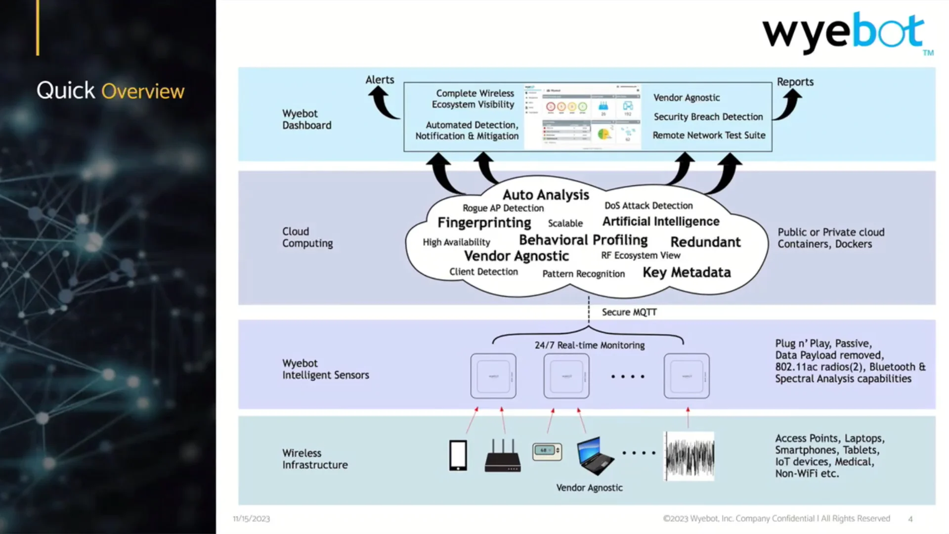 AI-Driven Wi-Fi Assurance with Wyebot on Vimeo