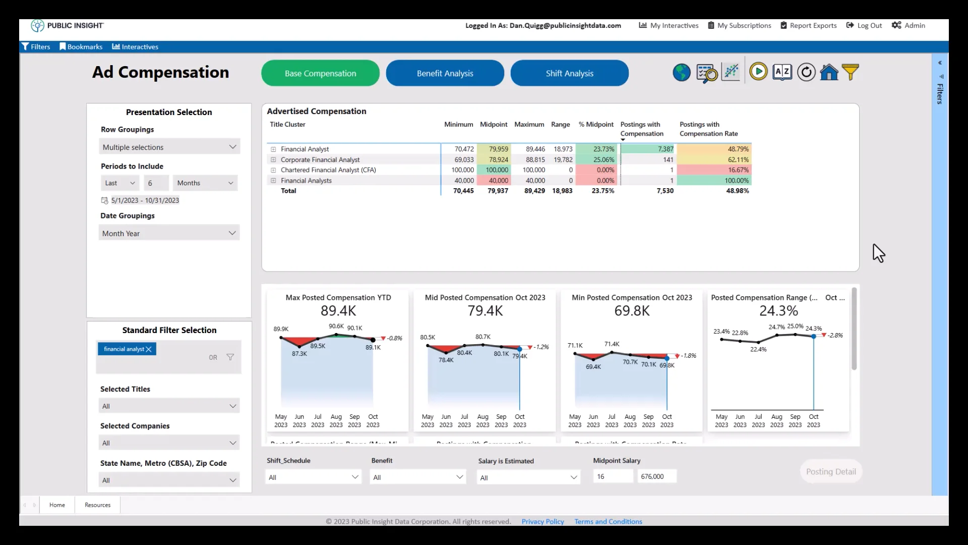 zip-code-reporting-on-vimeo