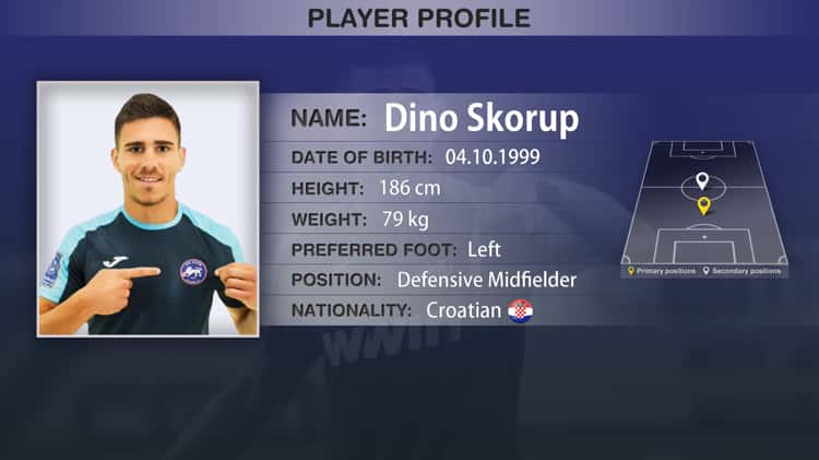 Dino Skorup - Player profile 23/24