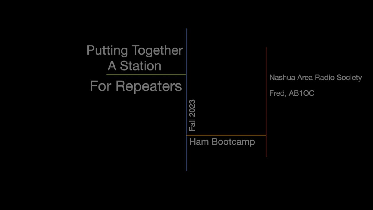 Putting Together a Station for Repeaters