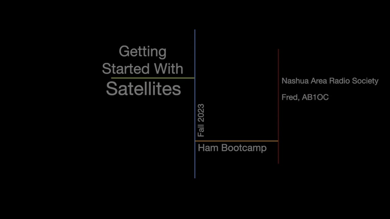 Getting Started With Satellites
