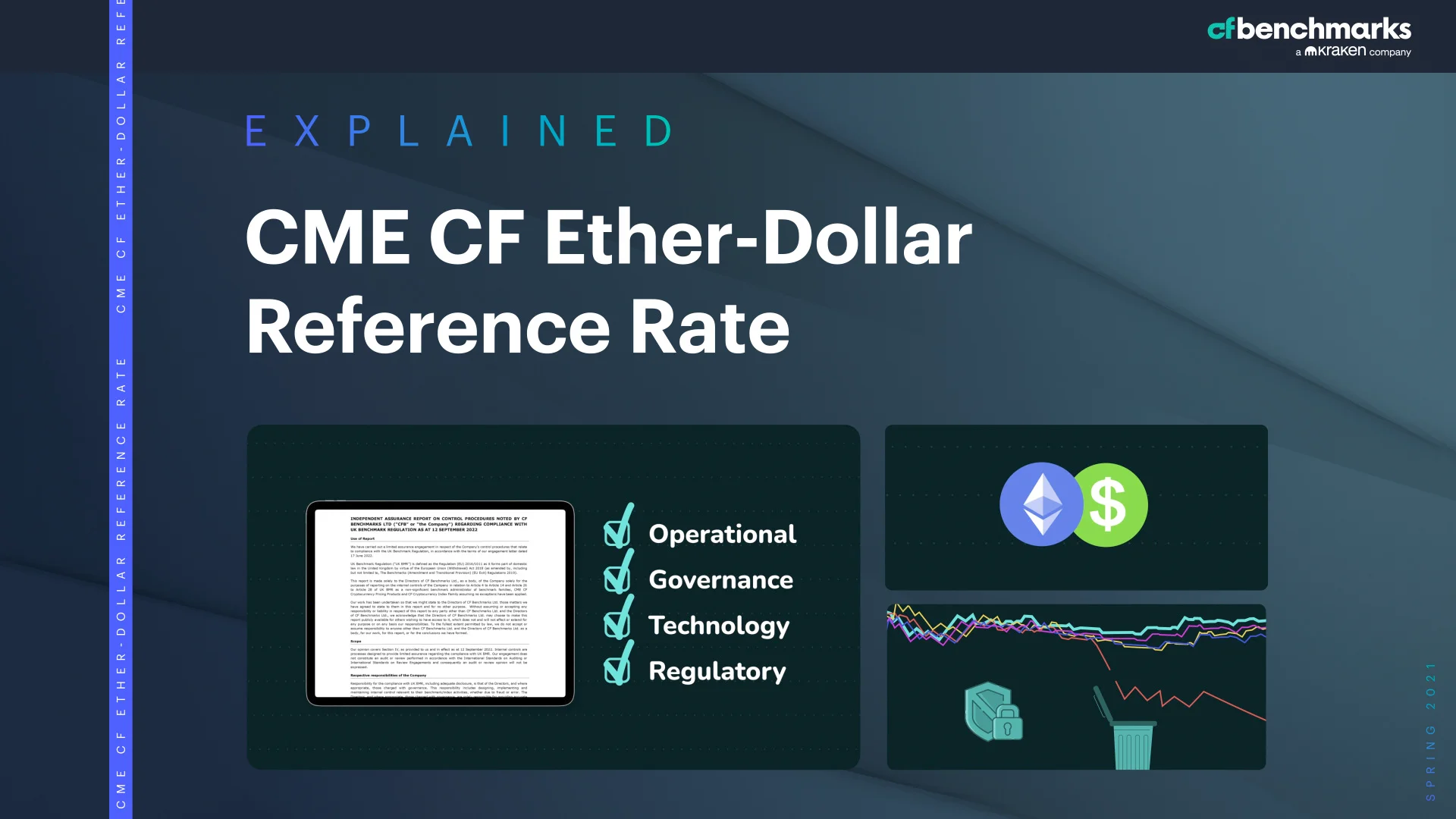 CME CF Ether-Dollar Reference Rate: Explainer Video