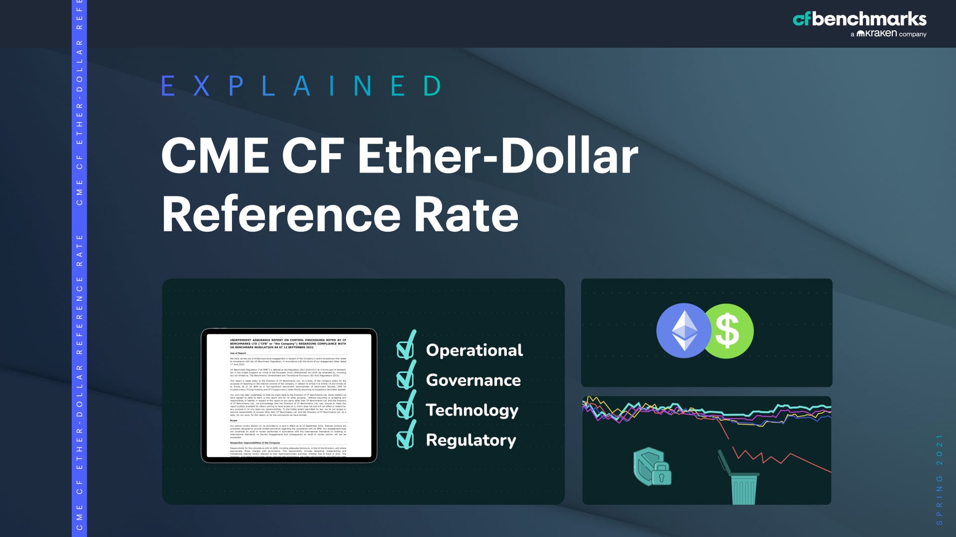 CME CF Bitcoin Reference Rate - Asia Pacific Variant: Explainer Video