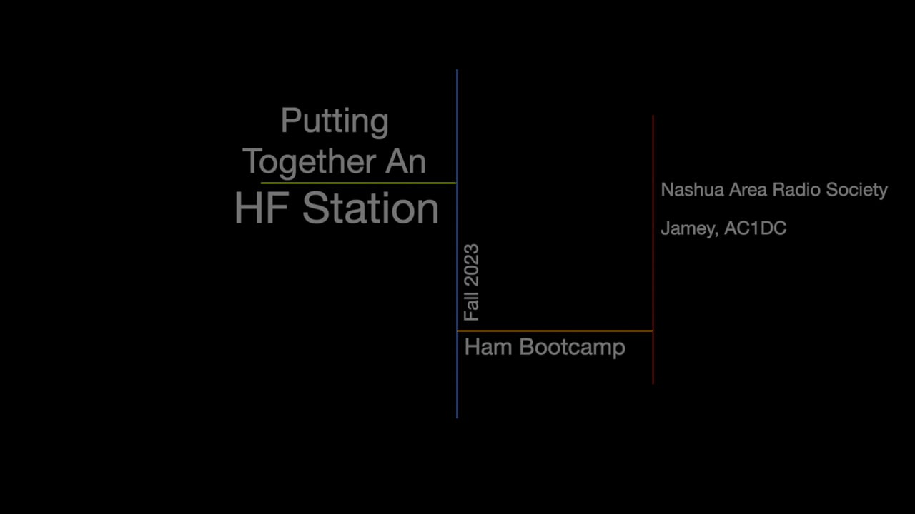 Putting Together an HF Station